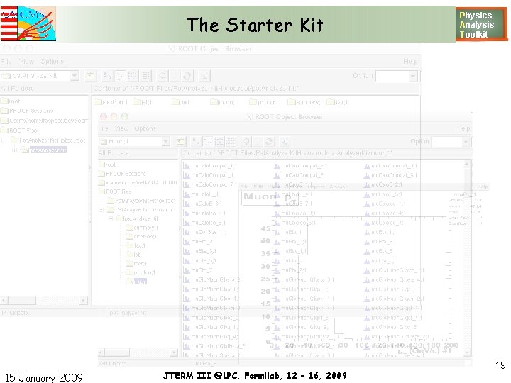 The Starter Kit 15 January 2009 JTERM III @LPC, Fermilab, 12 – 16, 2009