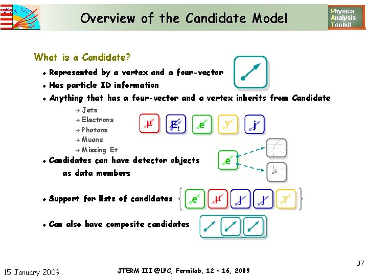 Overview of the Candidate Model Physics Analysis T oolkit What is a Candidate? •