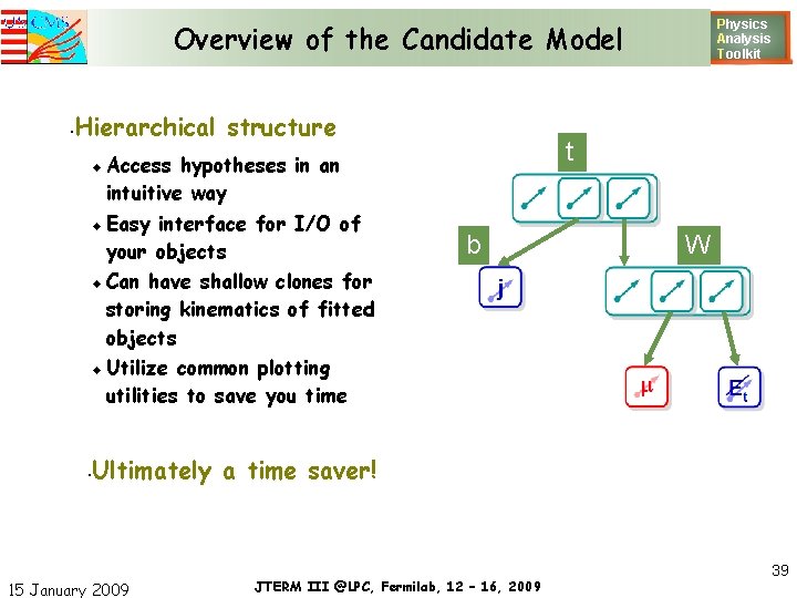Physics Analysis T oolkit Overview of the Candidate Model Hierarchical structure • t Access