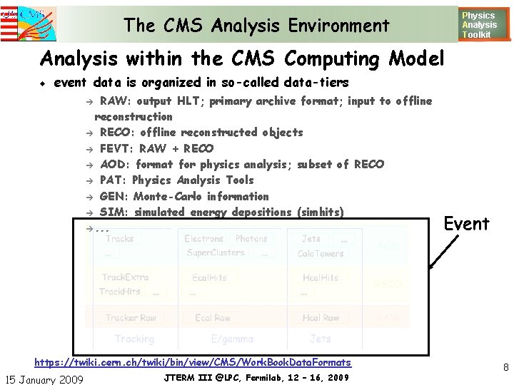 Physics Analysis T oolkit The CMS Analysis Environment Analysis within the CMS Computing Model