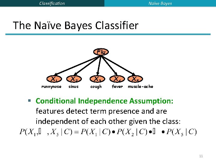 Naïve Bayes Classification The Naïve Bayes Classifier Flu X 1 runnynose X 2 sinus