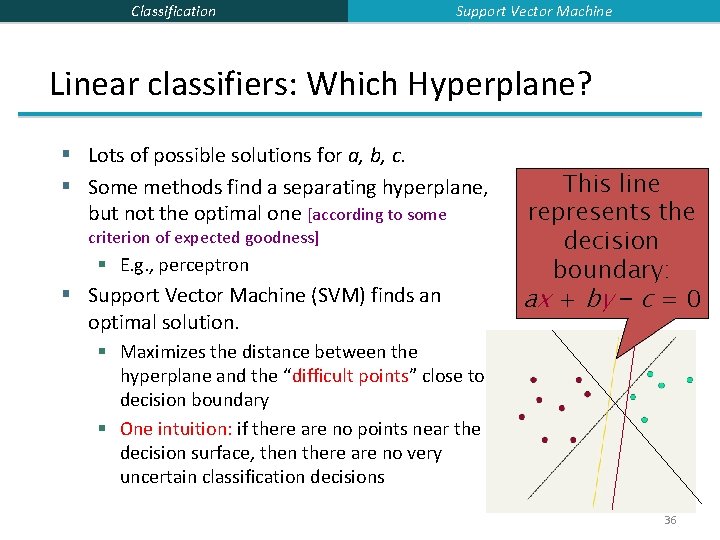 Classification Support Vector Machine Linear classifiers: Which Hyperplane? § Lots of possible solutions for