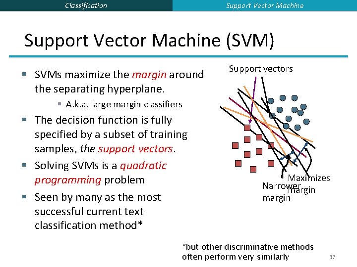 Support Vector Machine Classification Support Vector Machine (SVM) § SVMs maximize the margin around