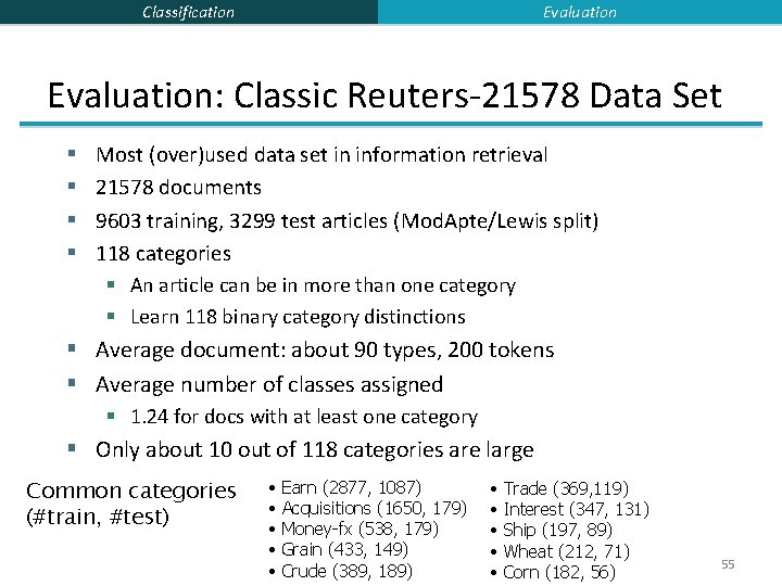 Evaluation Classification Evaluation: Classic Reuters-21578 Data Set Most (over)used data set in information retrieval