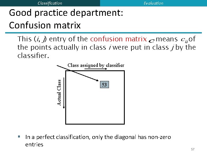 Evaluation Classification Good practice department: Confusion matrix This (i, j) entry of the confusion