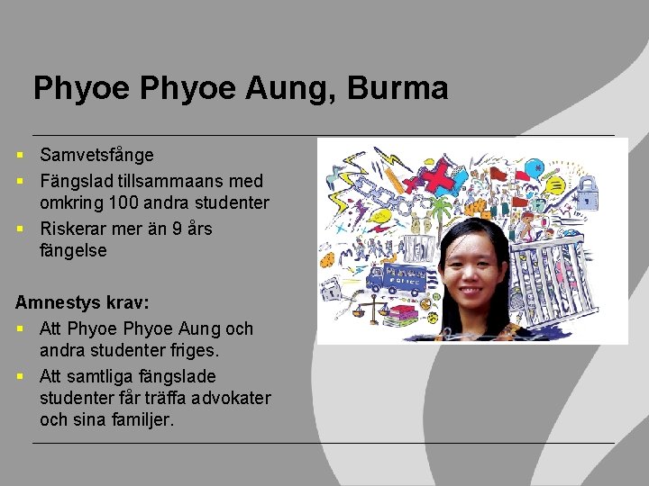 Phyoe Aung, Burma Samvetsfånge Fängslad tillsammaans med omkring 100 andra studenter Riskerar mer än