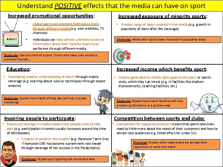 Understand POSITIVE effects that the media can have on sport Increased promotional opportunities: Advert