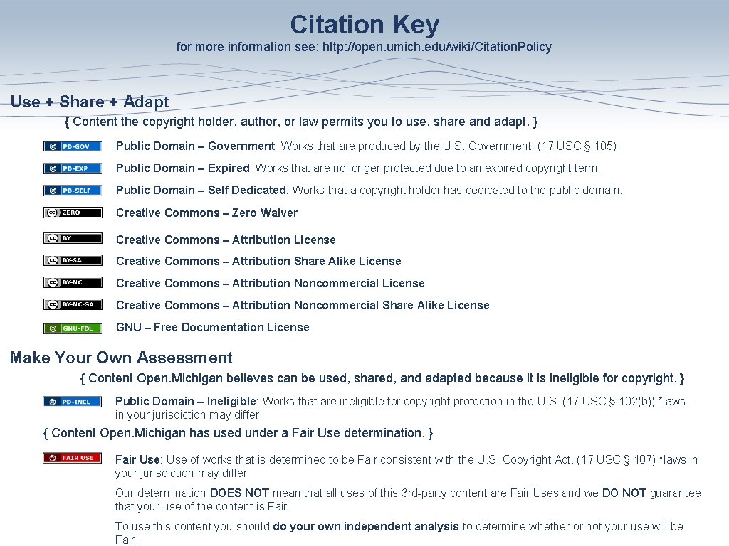 Citation Key for more information see: http: //open. umich. edu/wiki/Citation. Policy Use + Share