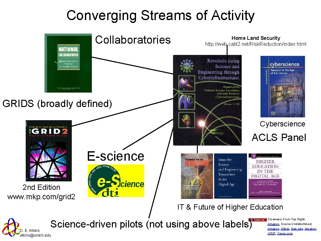 Converging Streams of Activity Collaboratories Home Land Security http: //web. calit 2. net/Risk. Reduction/index.