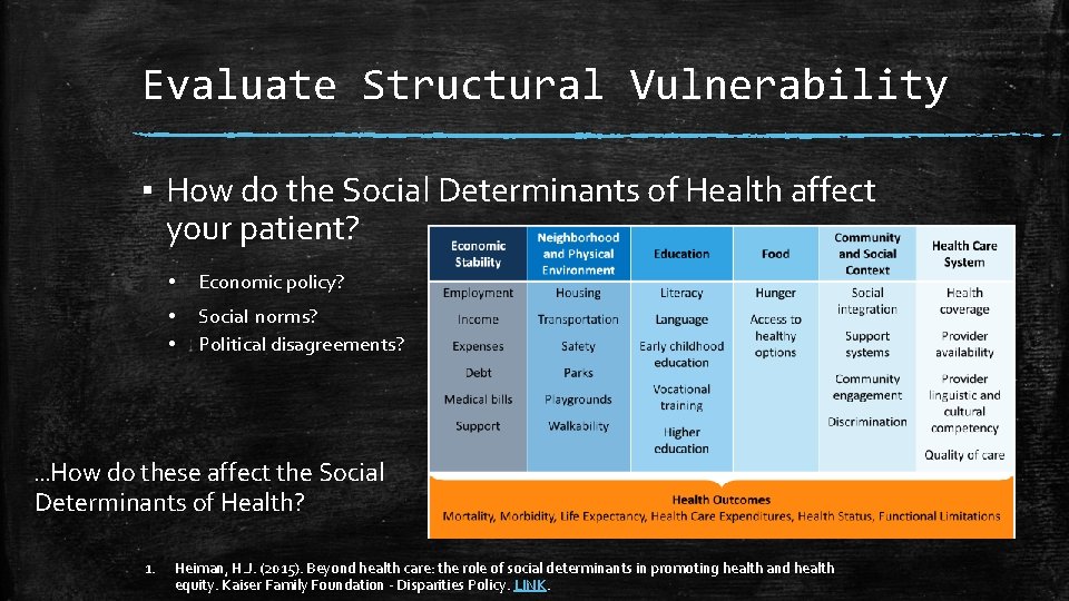 Structural Competency in Medical Education For Students for