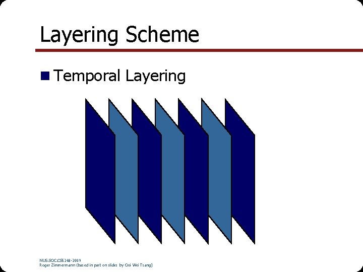 Layering Scheme n Temporal Layering NUS. SOC. CS 5248 -2009 Roger Zimmermann (based in