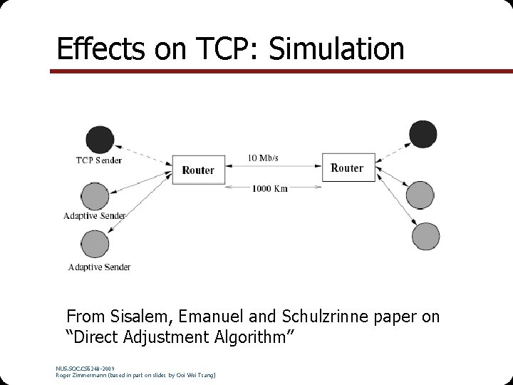 Effects on TCP: Simulation From Sisalem, Emanuel and Schulzrinne paper on “Direct Adjustment Algorithm”
