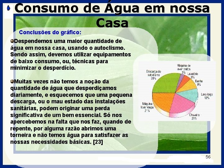 Consumo de Água em nossa Casa Conclusões do gráfico: Despendemos uma maior quantidade de