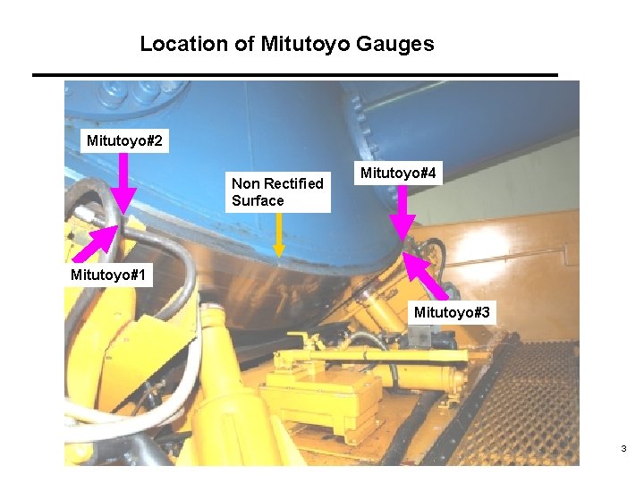 Location of Mitutoyo Gauges Mitutoyo#2 Non Rectified Surface Mitutoyo#4 Mitutoyo#1 Mitutoyo#3 3 