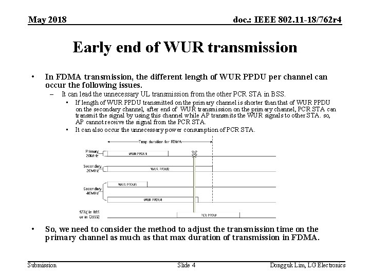 May 2018 doc. : IEEE 802. 11 -18/762 r 4 Early end of WUR