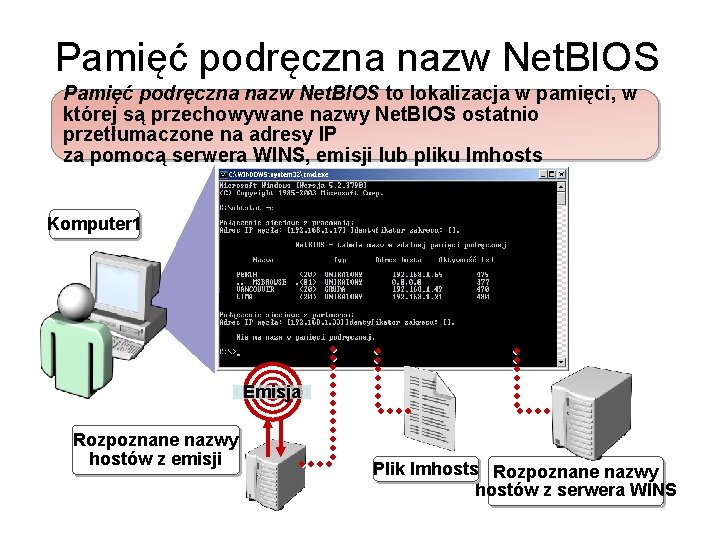 Pamięć podręczna nazw Net. BIOS to lokalizacja w pamięci, w której są przechowywane nazwy
