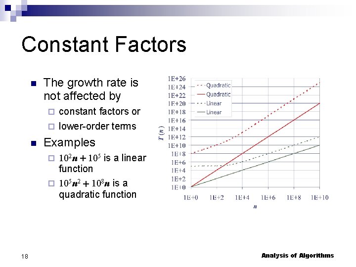 Constant Factors The growth rate is not affected by constant factors or lower-order terms