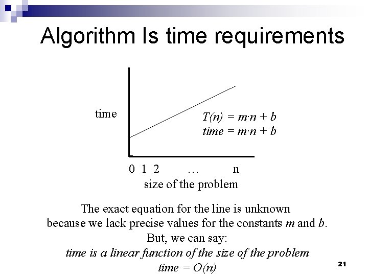 Algorithm Is time requirements time T(n) = m·n + b time = m·n +