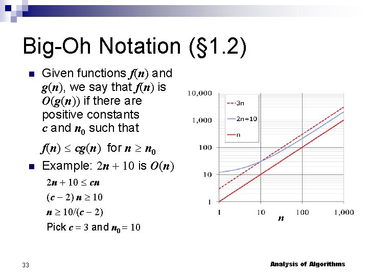 Big-Oh Notation (§ 1. 2) Given functions f(n) and g(n), we say that f(n)