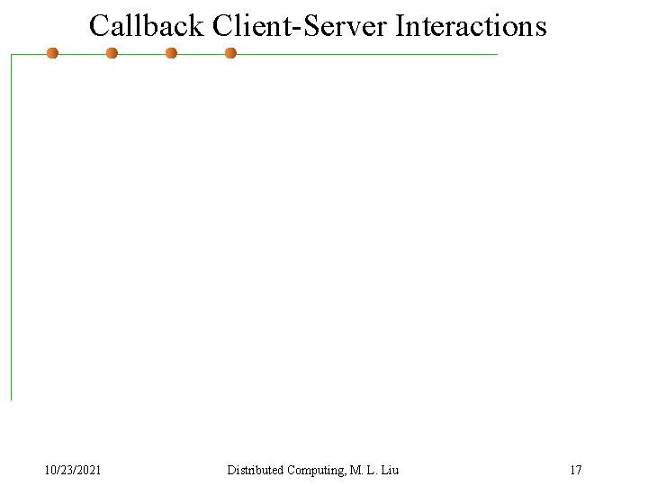 Callback Client-Server Interactions 10/23/2021 Distributed Computing, M. L. Liu 17 