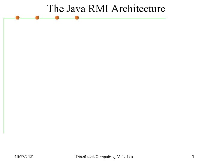 The Java RMI Architecture 10/23/2021 Distributed Computing, M. L. Liu 3 