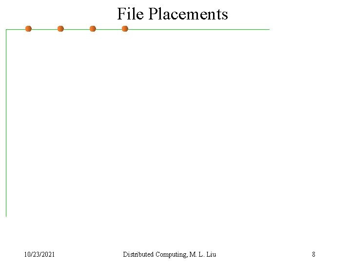 File Placements 10/23/2021 Distributed Computing, M. L. Liu 8 