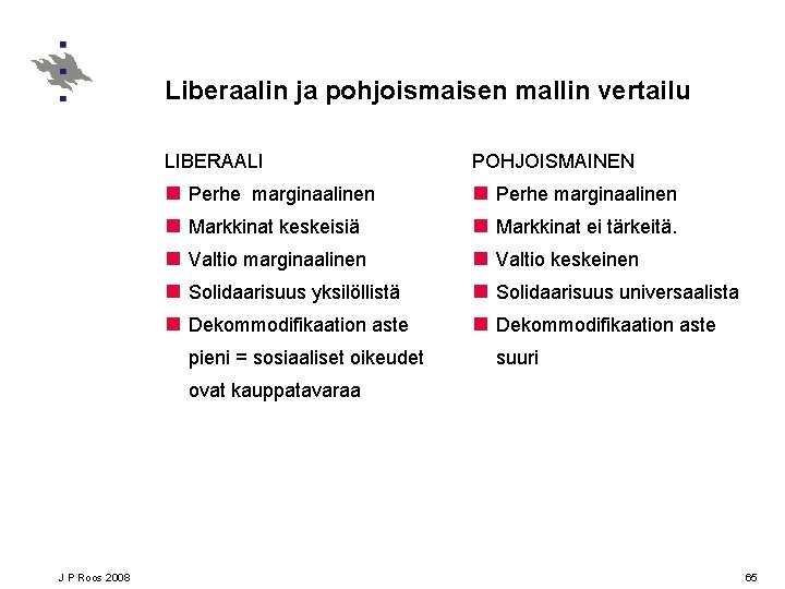 Liberaalin ja pohjoismaisen mallin vertailu LIBERAALI POHJOISMAINEN n n n n n Perhe marginaalinen