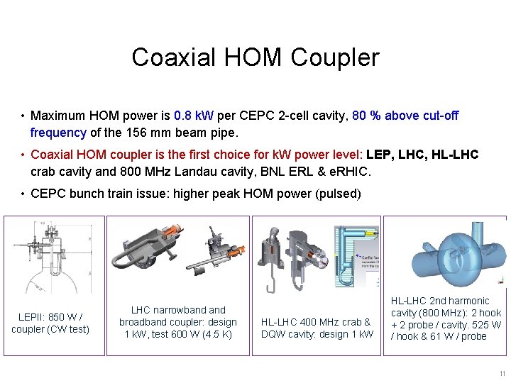 Coaxial HOM Coupler • Maximum HOM power is 0. 8 k. W per CEPC Coaxial HOM Coupler • Maximum HOM power is 0. 8 k. W per CEPC