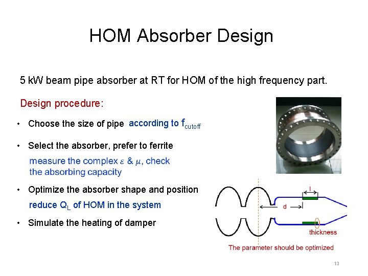 HOM Absorber Design 5 k. W beam pipe absorber at RT for HOM of