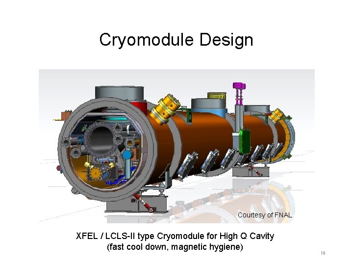 Cryomodule Design Courtesy of FNAL XFEL / LCLS-II type Cryomodule for High Q Cavity