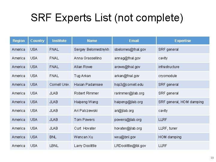 SRF Experts List (not complete) Region Country Institute Name Email Expertise America USA FNAL