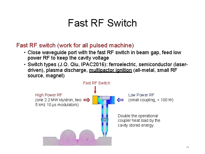 Fast RF Switch Fast RF switch (work for all pulsed machine) • Close waveguide