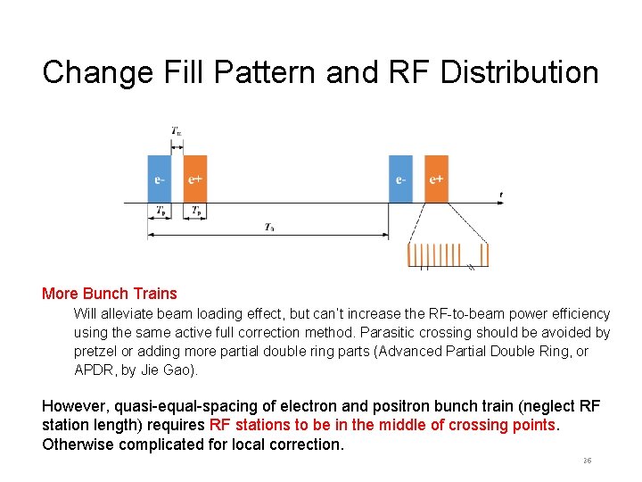 Change Fill Pattern and RF Distribution More Bunch Trains Will alleviate beam loading effect,
