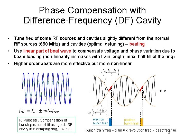 Phase Compensation with Difference-Frequency (DF) Cavity • Tune freq of some RF sources and