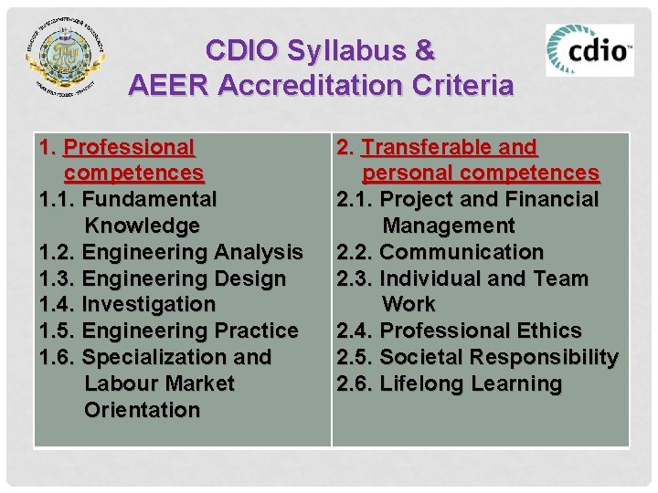 CDIO Syllabus & AEER Accreditation Criteria 1. Professional competences 1. 1. Fundamental Knowledge 1.