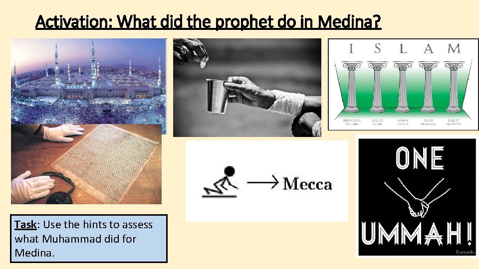 Activation: What did the prophet do in Medina? Task: Use the hints to assess