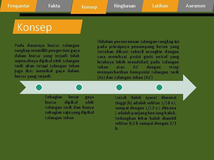 Pengantar Fakta Konsep Ringkasan Latihan Konsep Pada dasarnya lentur tulangan rangkap memiliki pengertian gaya