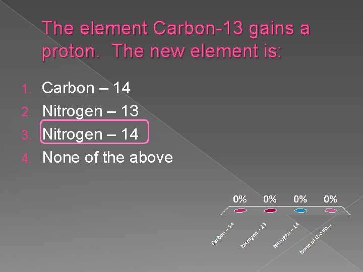 The element Carbon-13 gains a proton. The new element is: Carbon – 14 2.