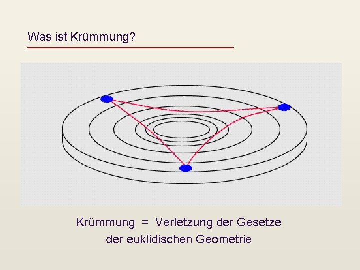 Was ist Krümmung? Krümmung = Verletzung der Gesetze der euklidischen Geometrie 