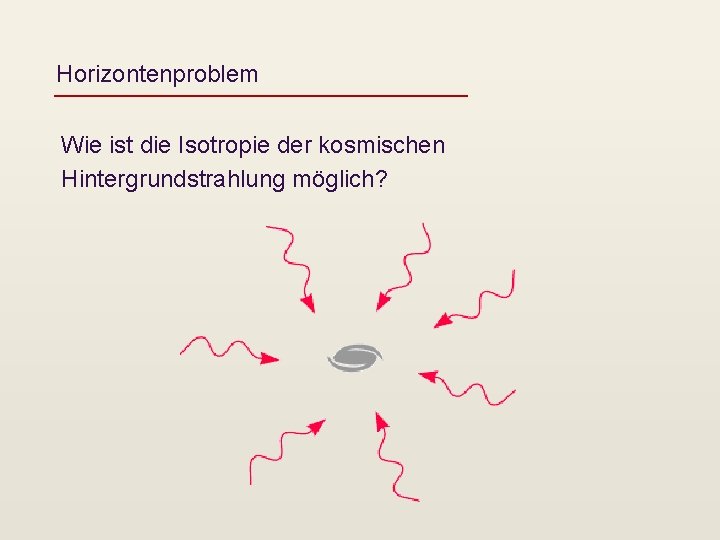 Horizontenproblem Wie ist die Isotropie der kosmischen Hintergrundstrahlung möglich? 