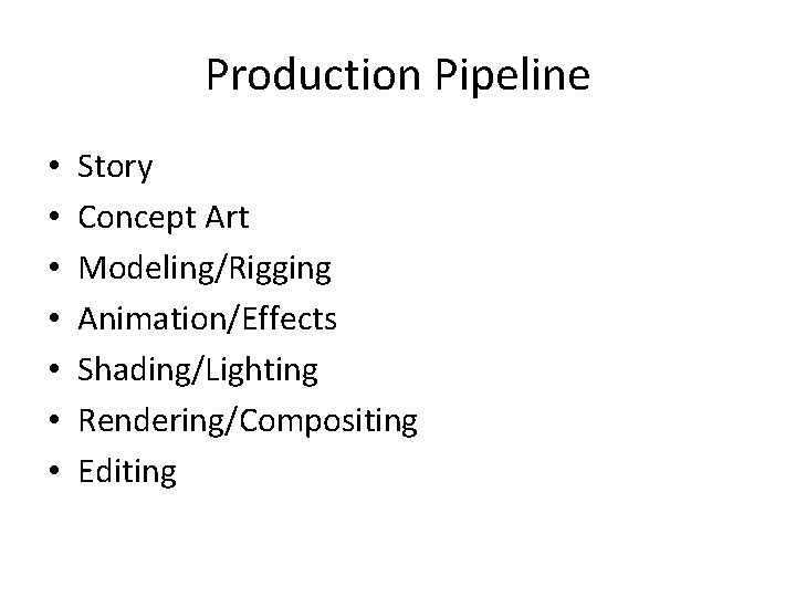 Production Pipeline • • Story Concept Art Modeling/Rigging Animation/Effects Shading/Lighting Rendering/Compositing Editing 