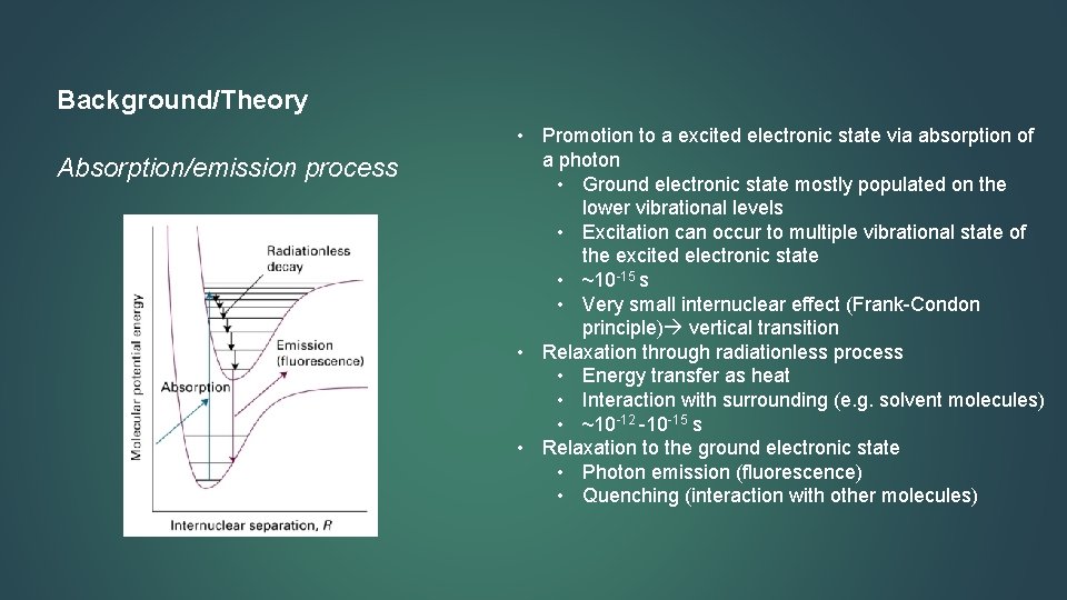 Background/Theory Absorption/emission process • Promotion to a excited electronic state via absorption of a