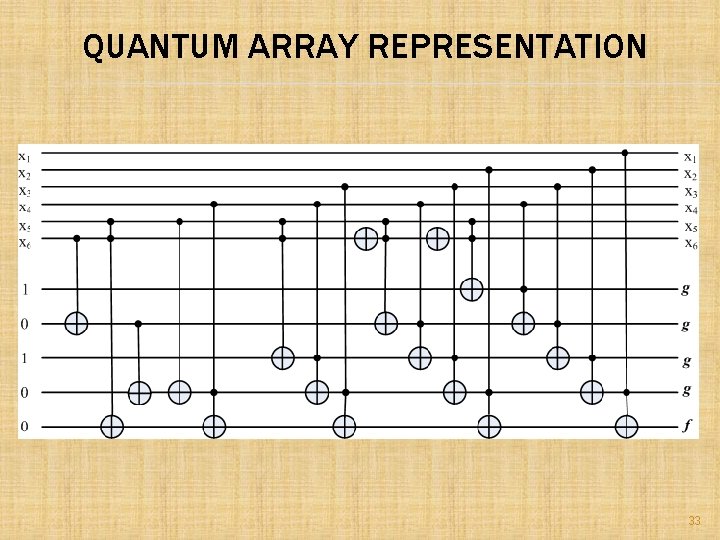 QUANTUM ARRAY REPRESENTATION 33 