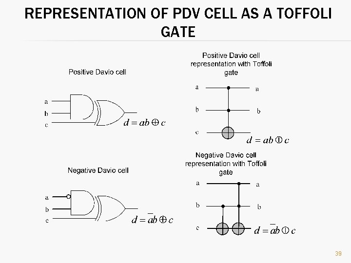 REPRESENTATION OF PDV CELL AS A TOFFOLI GATE 39 