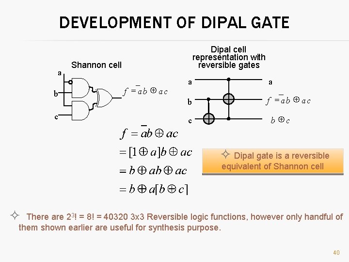 DEVELOPMENT OF DIPAL GATE a b c Dipal cell representation with reversible gates Shannon