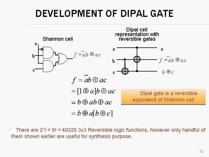 DEVELOPMENT OF DIPAL GATE a b c Dipal cell representation with reversible gates Shannon