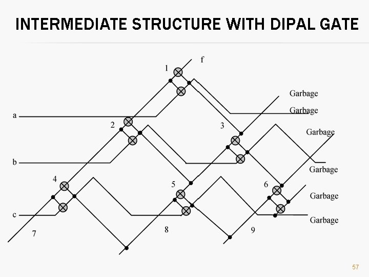 INTERMEDIATE STRUCTURE WITH DIPAL GATE 57 