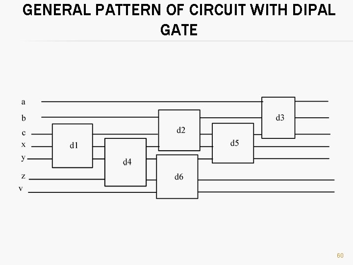 GENERAL PATTERN OF CIRCUIT WITH DIPAL GATE 60 