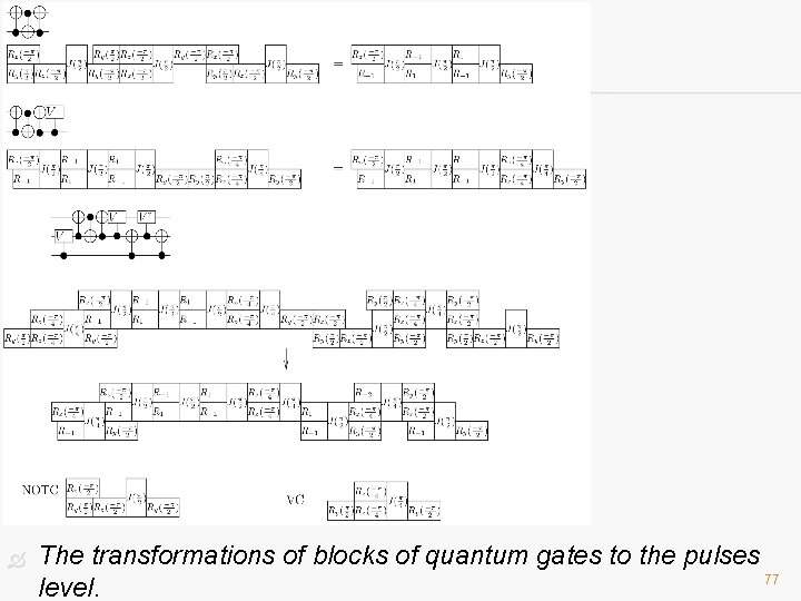  The transformations of blocks of quantum gates to the pulses 77 level. 