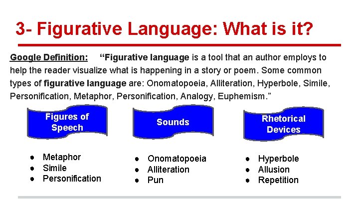 3 - Figurative Language: What is it? Google Definition: “Figurative language is a tool